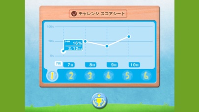 ぐんぐんきおく screenshot1