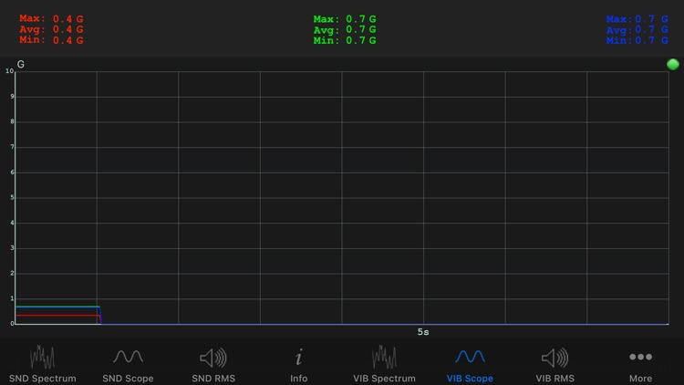 Sonic Tools SVM screenshot-7