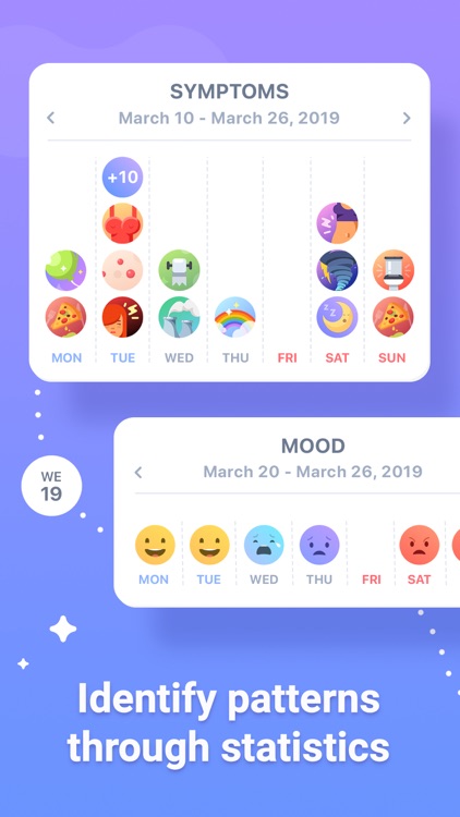 Paloma: Period Tracker & Diary