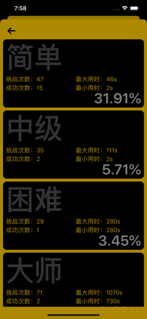 MineSweeper Endless-Elic(圖3)-速報App