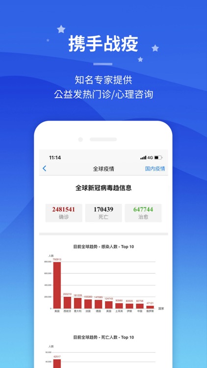 专家门诊 screenshot-3