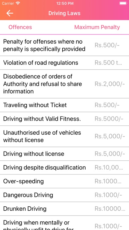 RTO Exam Info - Vehicle Detail screenshot-8