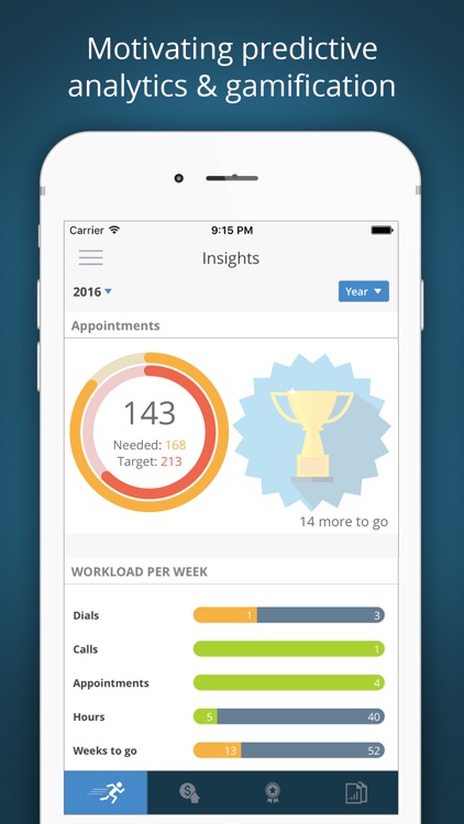 Salesbox - The CRM for SMEs