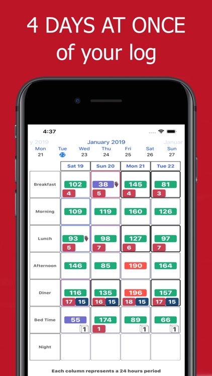 Diabetes Tracker - Diabeto Log