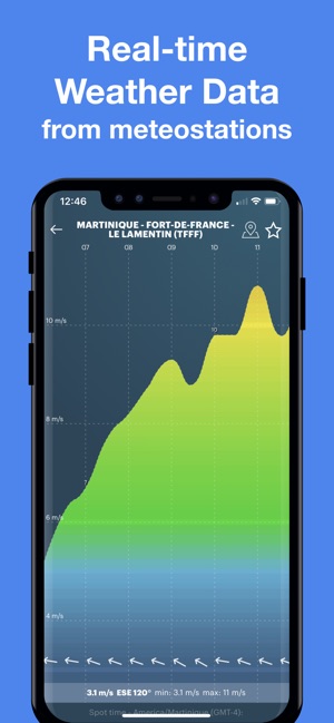 WINDY: 天氣, 天氣預報應用程序, 天氣雷達, 風速計(圖5)-速報App