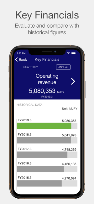 KDDI Investor Relations(圖3)-速報App