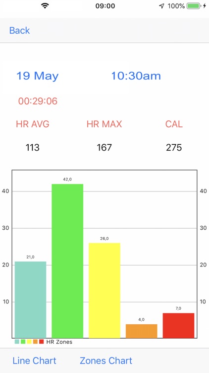 Selfloops Fitness screenshot-3