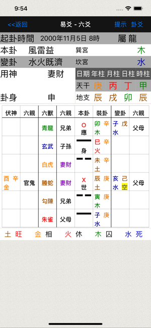 易爻-專業的易經占卜排盤工具(圖3)-速報App