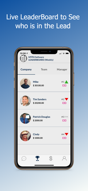 Sales Leaderboard