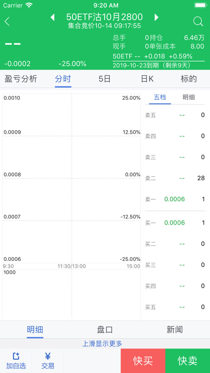 中信建投手机期权 screenshot 7