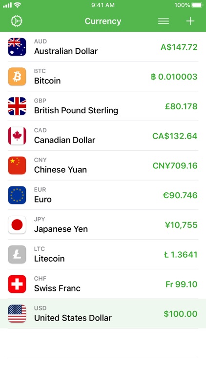 Currency