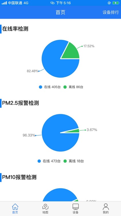 环境在线