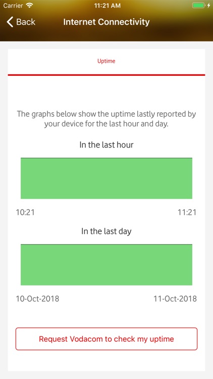 My Vodacom Fibre screenshot-4