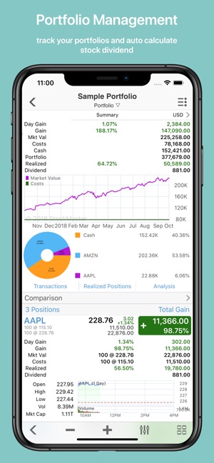 Stock Master: realtime stocks(圖3)-速報App