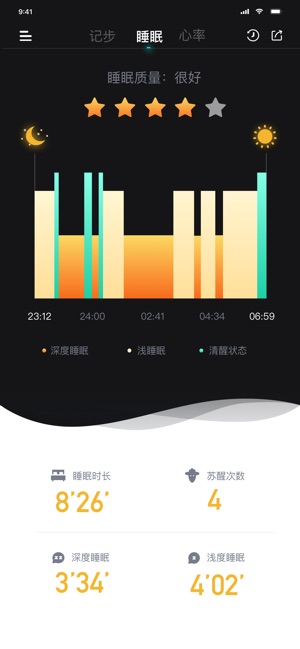 NY Fit(圖1)-速報App