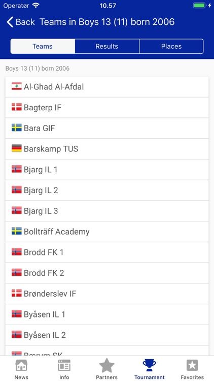 Dana Cup Hjørring.