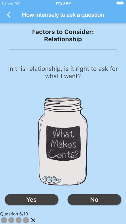 What Makes Cents