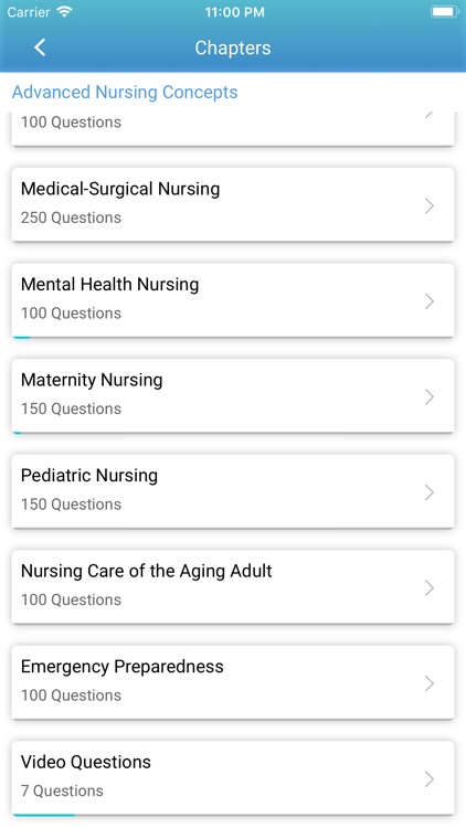 NCLEX PN Exam Prep 2019