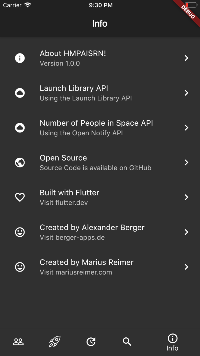 People In Space Right Now