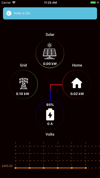 voltsapp screenshot-5