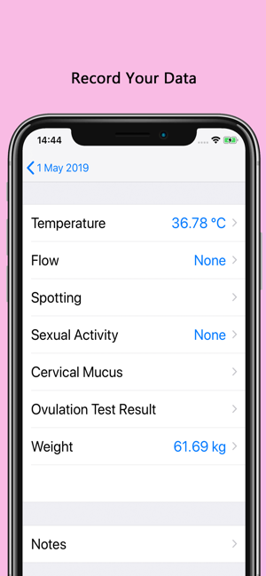 Fertility & Period Tracker Pro(圖2)-速報App