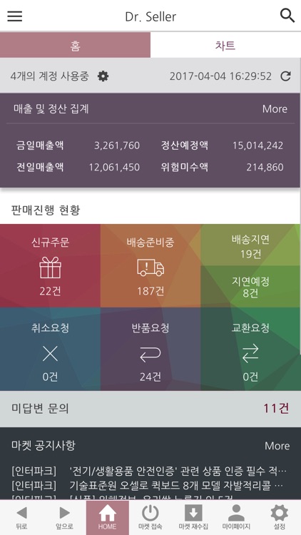 닥터셀러