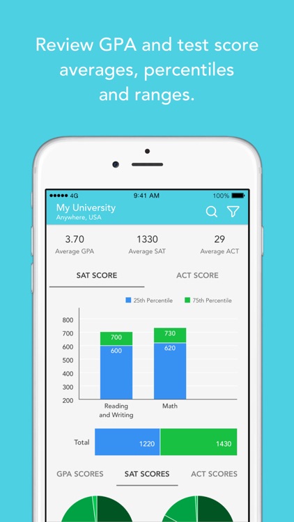 CollegeHunch screenshot-4