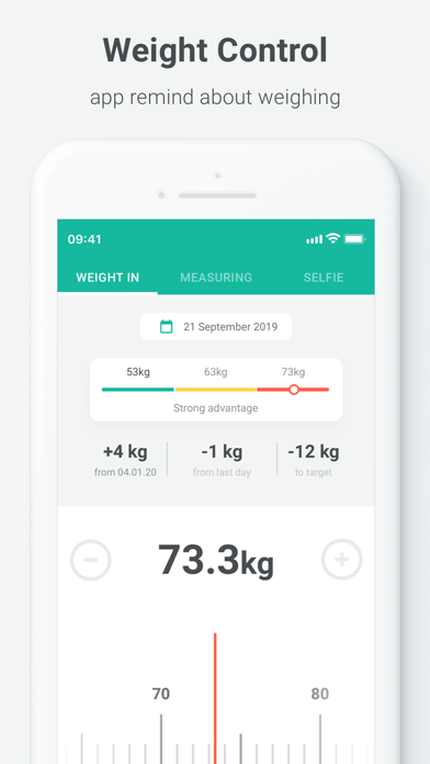 PEP: Weight loss -body tracker screenshot 2