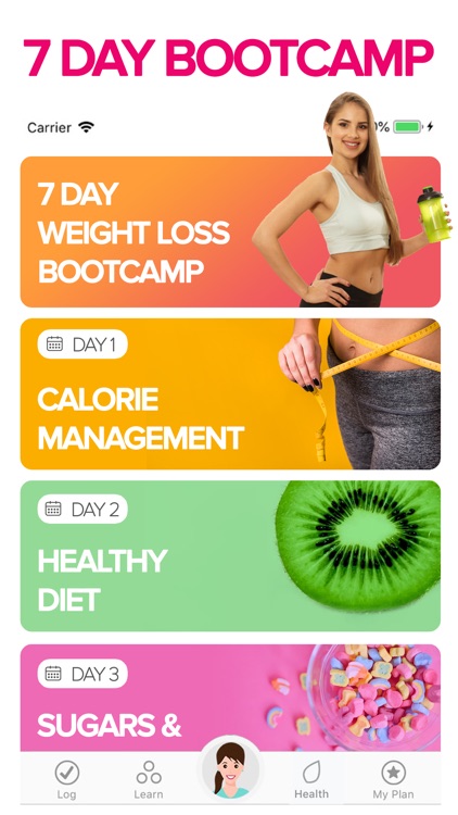 Healthy Weight Loss by Inlivo