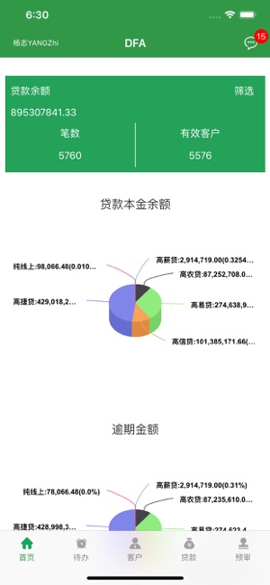 DFA(圖2)-速報App