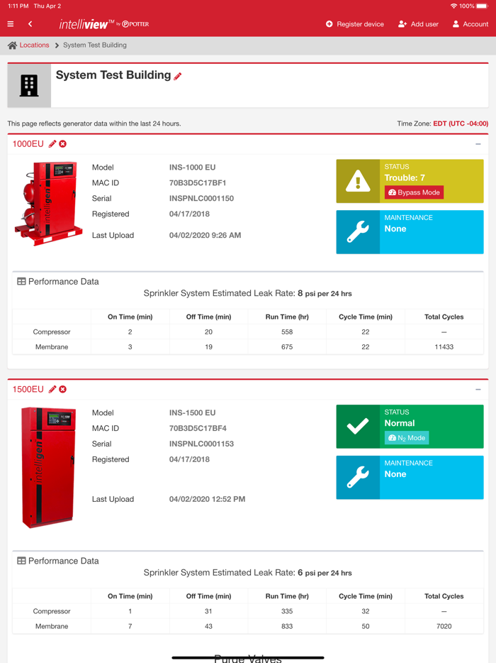 Potter IntelliView®