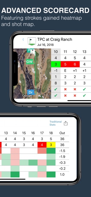 PocketPAR Golf GPS + Stats App(圖3)-速報App