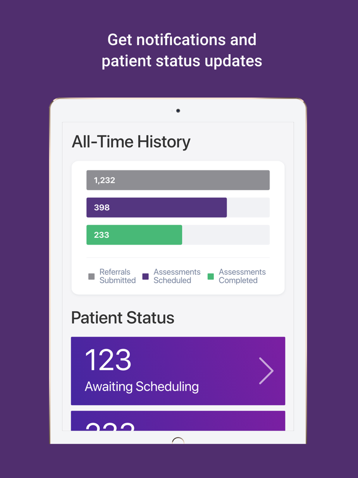 ExactCare Partner Portal