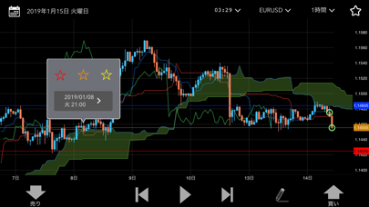 ChartBook screenshot1