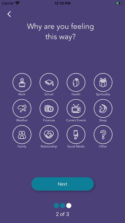 Musing - Mood Trends screenshot-6