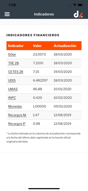 Alerta Fiscal(圖6)-速報App