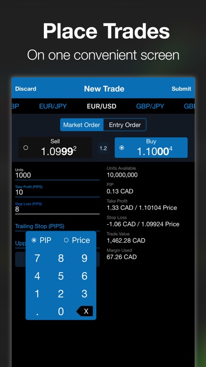 OANDA fxTrade Forex Trading