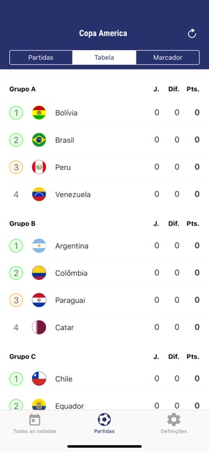 Copa América App 2019(圖4)-速報App