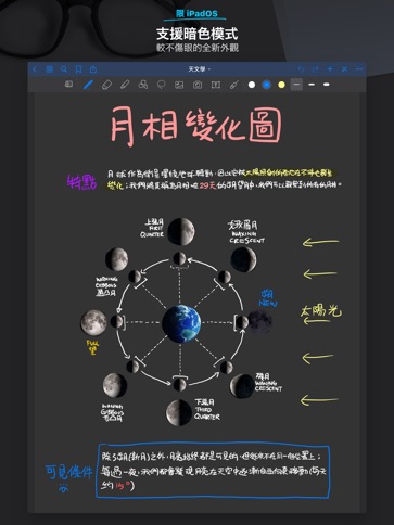 GoodNotes 5 - iPad App - iTunes台灣