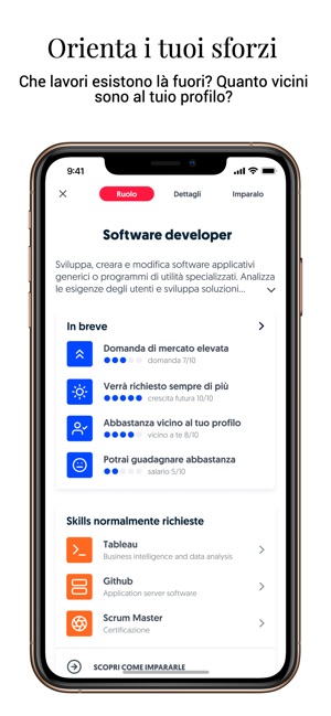 Uniwhere - App per Università(圖4)-速報App