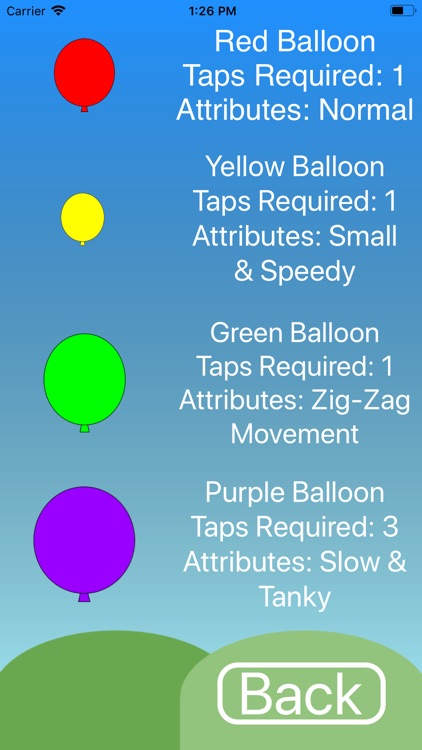 Balloon Pop* screenshot-4