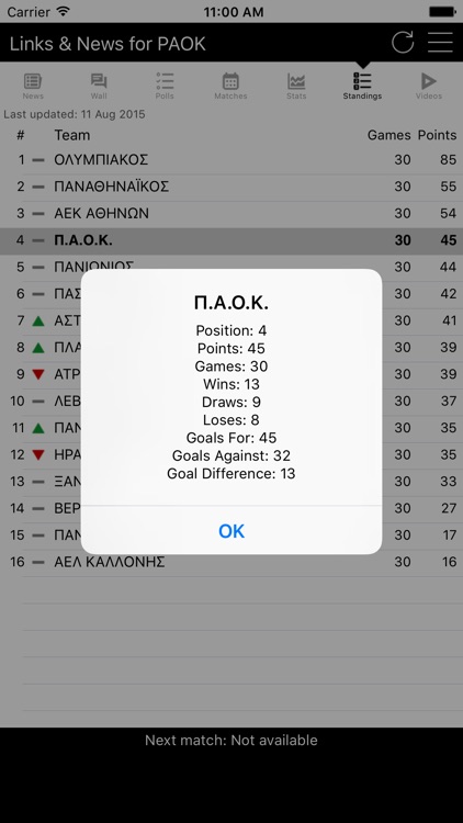 Links & News for PAOK screenshot-4