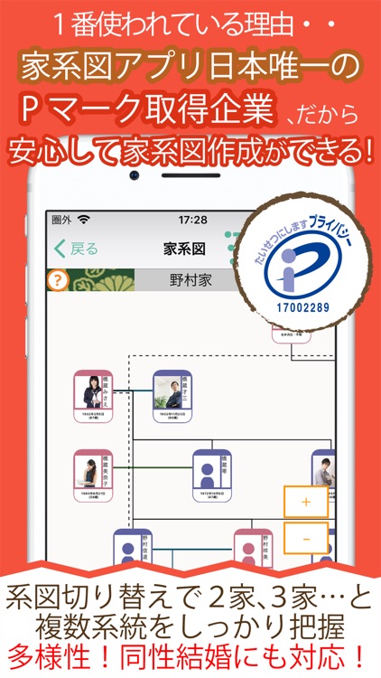 ニッポンの家系図 日本No.1の100万人会員 screenshot-3