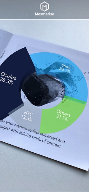 Mesmerise AR(圖3)-速報App