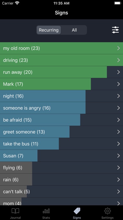 Dreams: Your dream journal screenshot-4