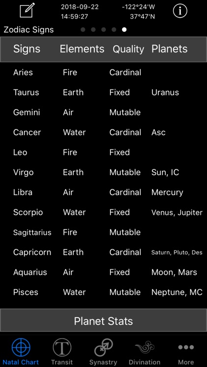 Easy Astro Astrology Charts screenshot-6