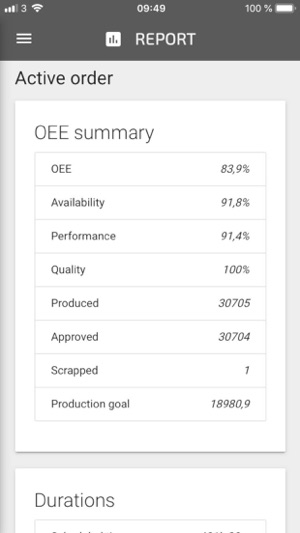 RS Production(圖4)-速報App