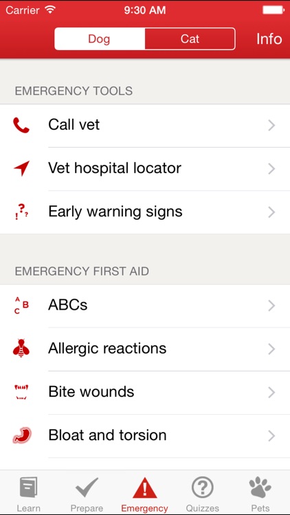 Pet First Aid: screenshot-0