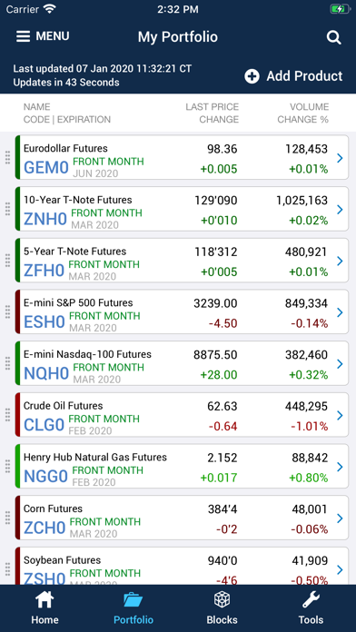 How to cancel & delete CME Group Mobile from iphone & ipad 2