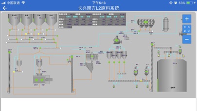 上海南方PMIS screenshot 4